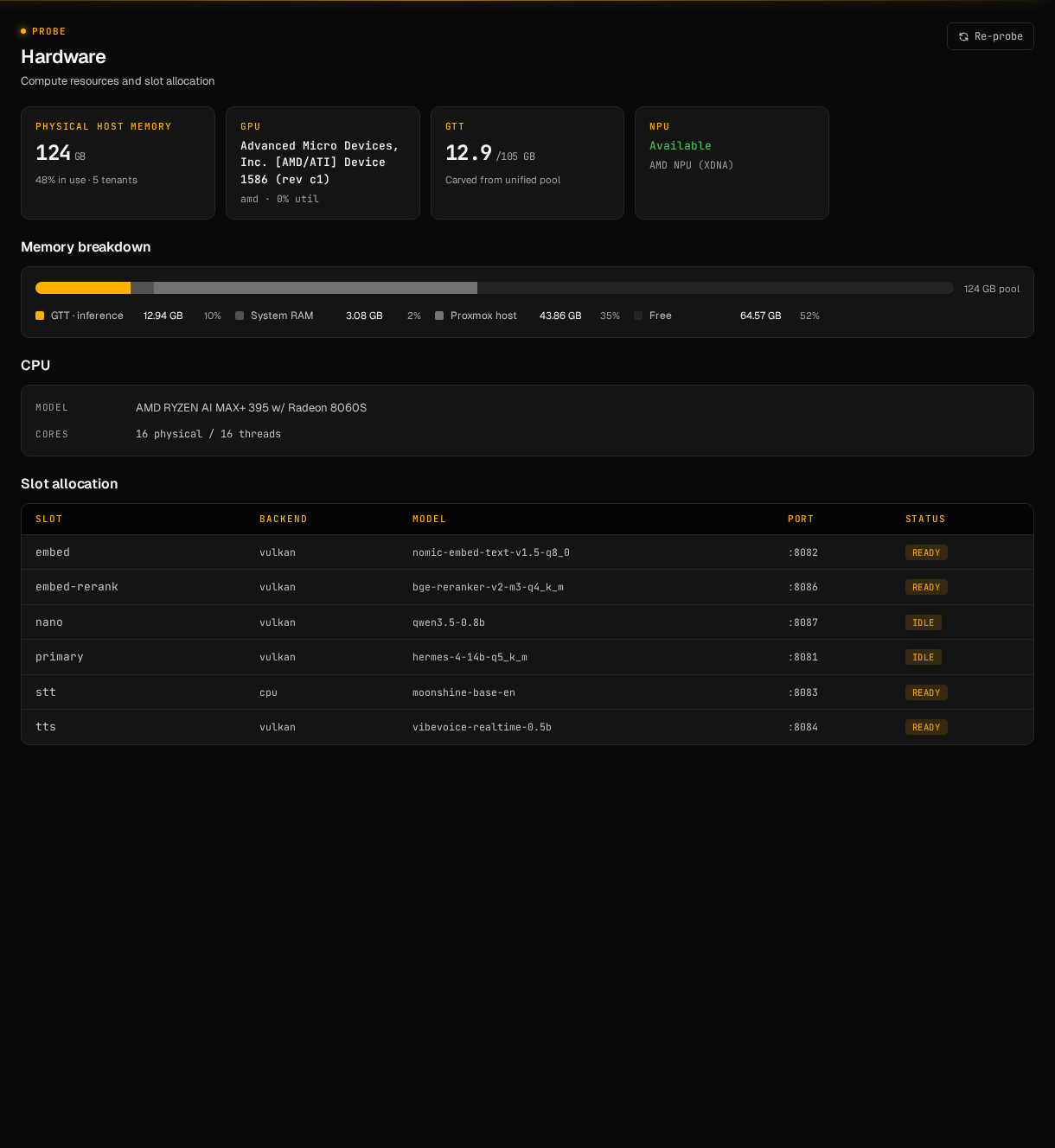 The /hardware view in the hal0 dashboard: detected APU / NPU / unified memory pool, capability rows, and probe details