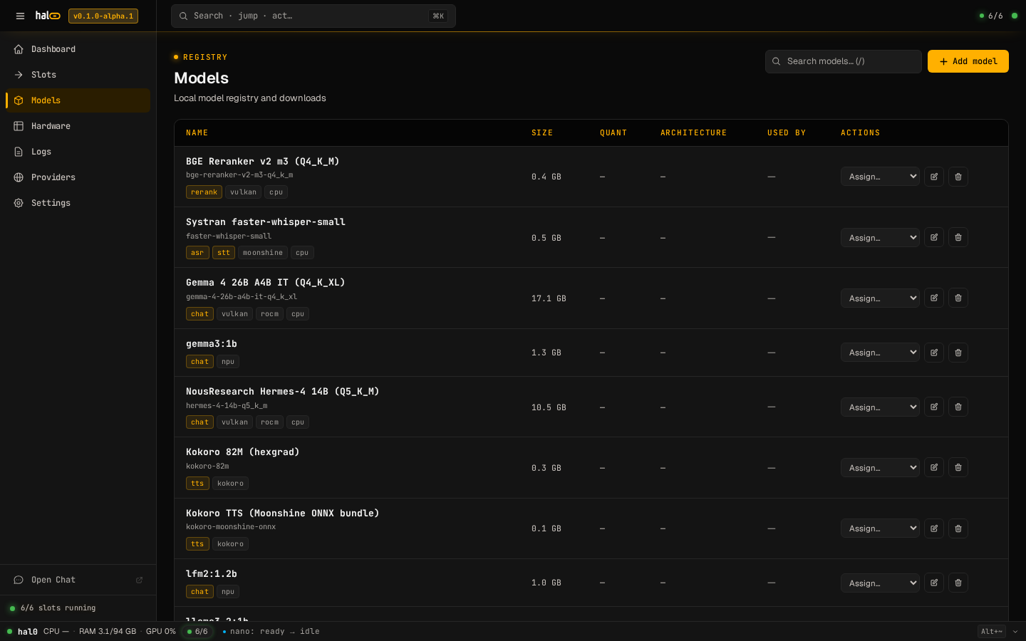 Dashboard /models page showing the same registry rows hal0 model list prints, with chat/stt/tts/rerank tags, sizes, and per-row backend.